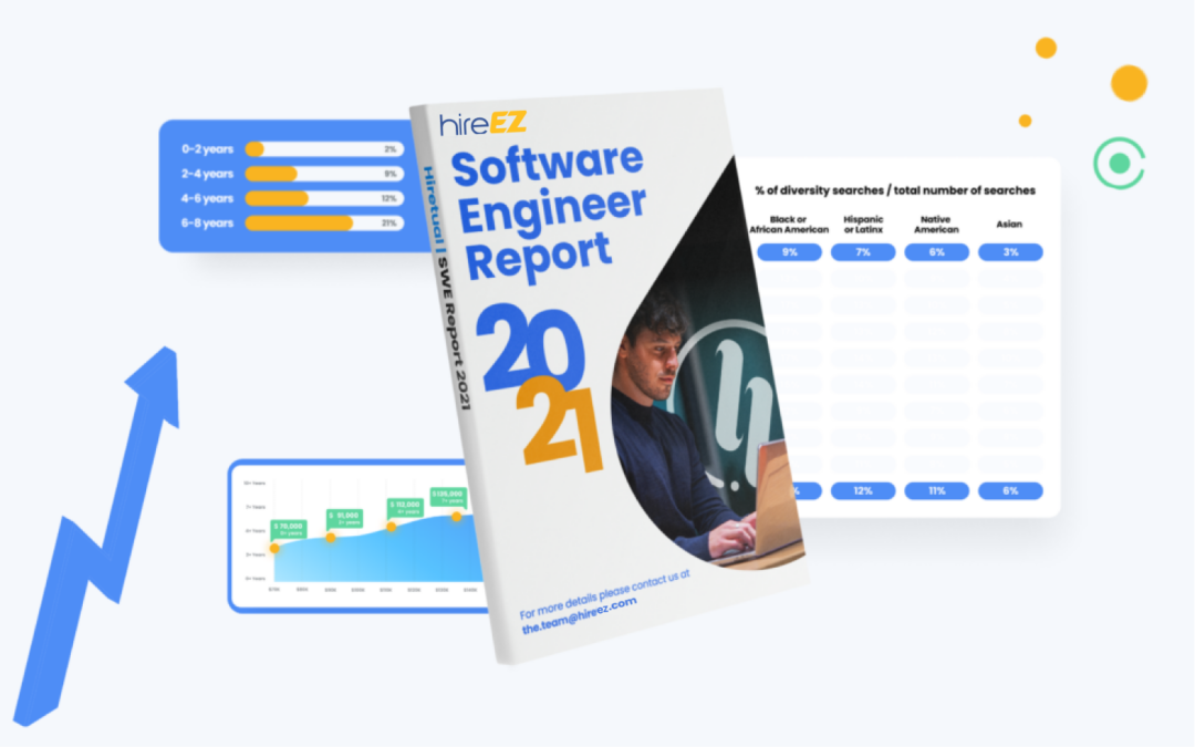 How Hard Is It to Find and Hire Software Engineers? We Have the Data