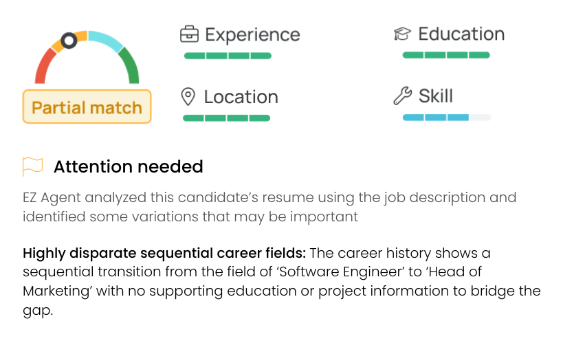 An example of ResumeSense flagging inconsistencies in a candidate profile