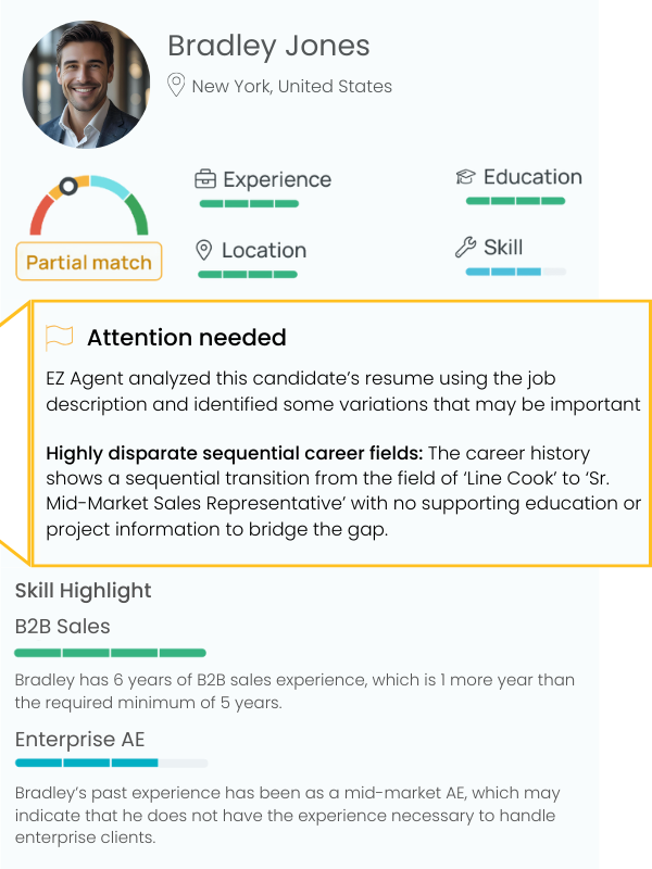 Image surface top applicants in seconds