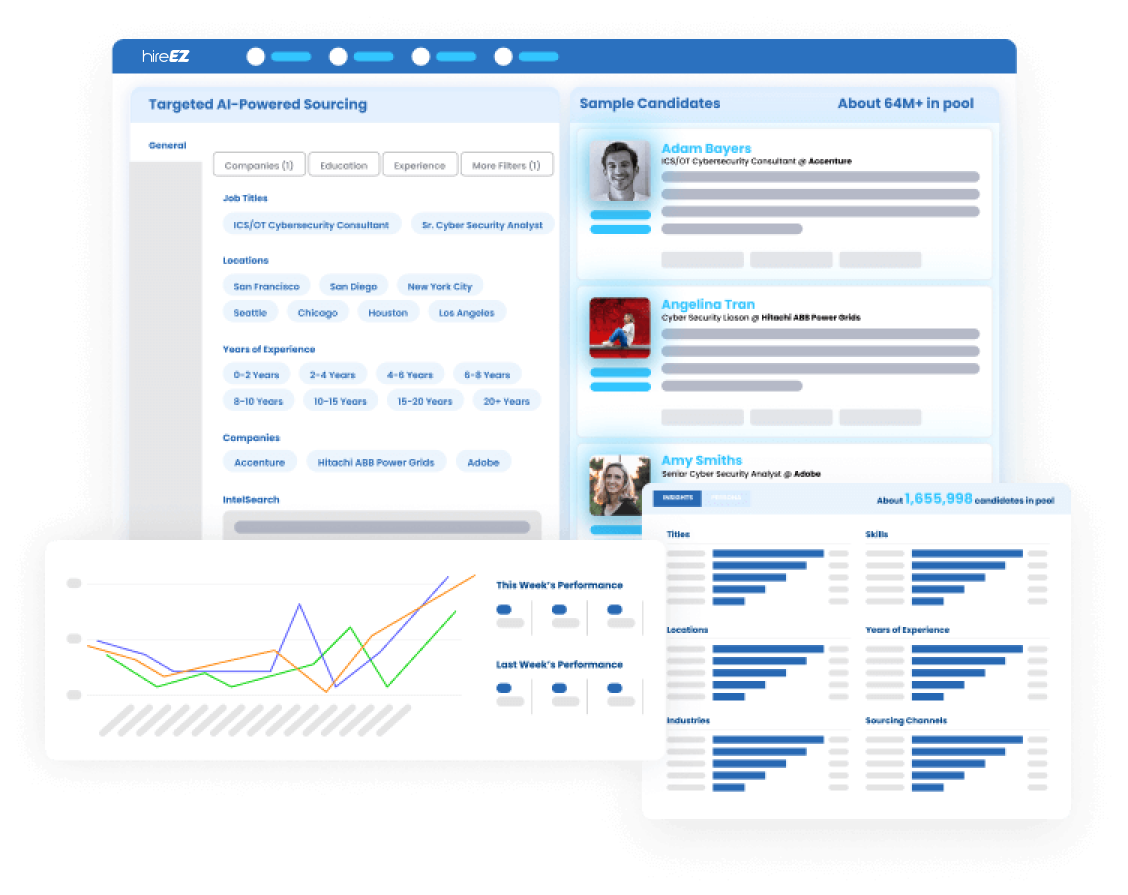 hireEZ AI sourcing interface